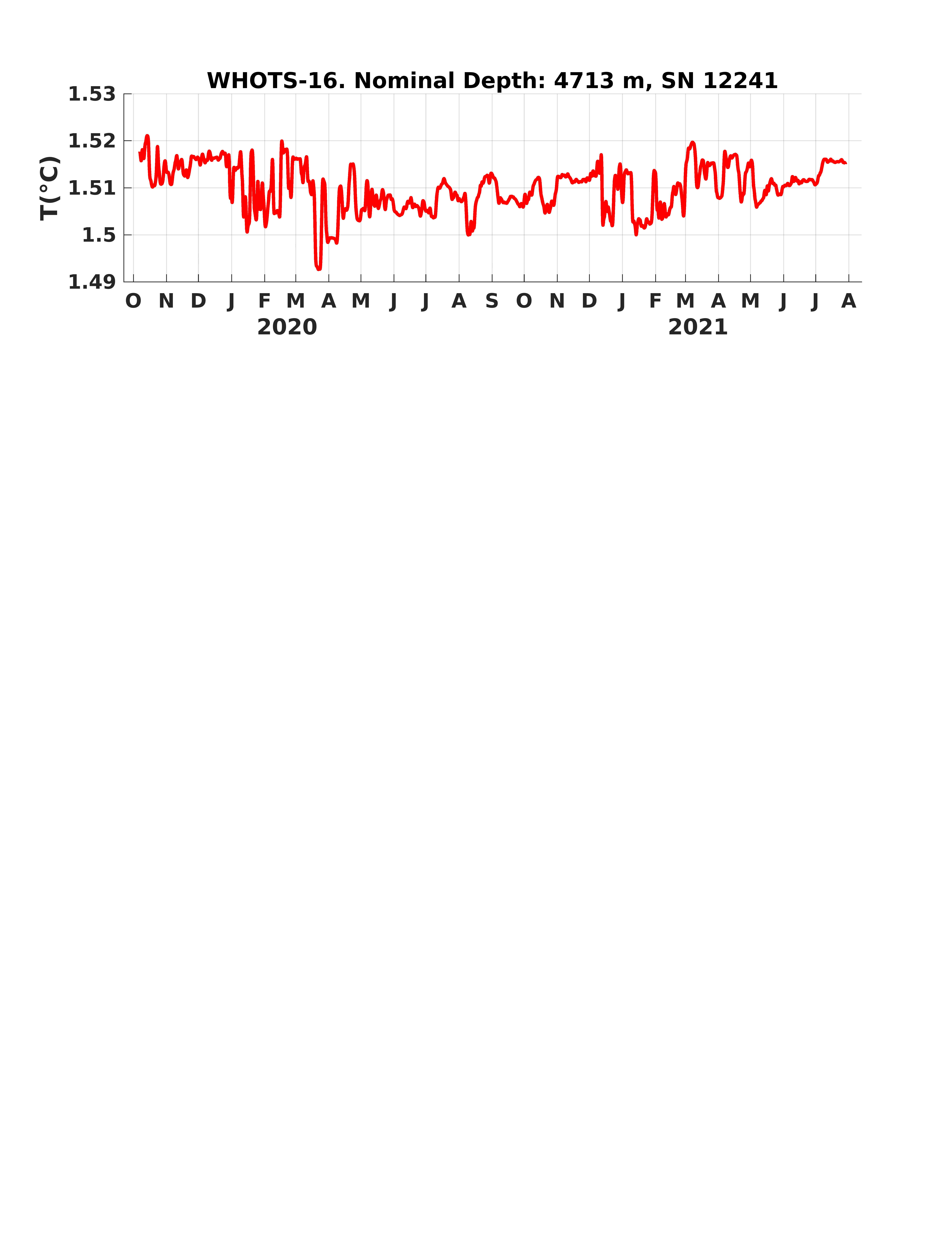 _images/wh16_Temp_21.png