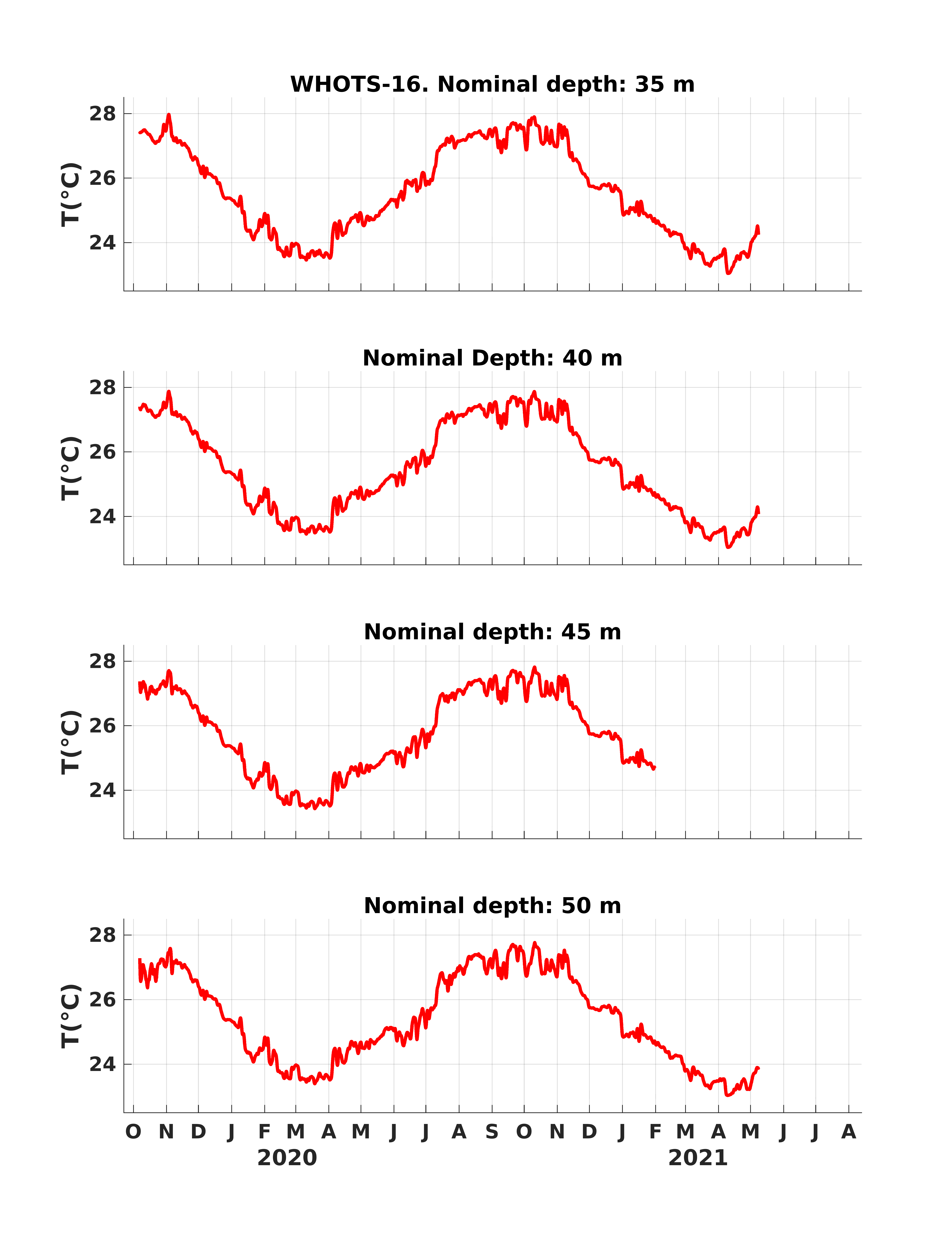 _images/wh16_Temp_5_8.png