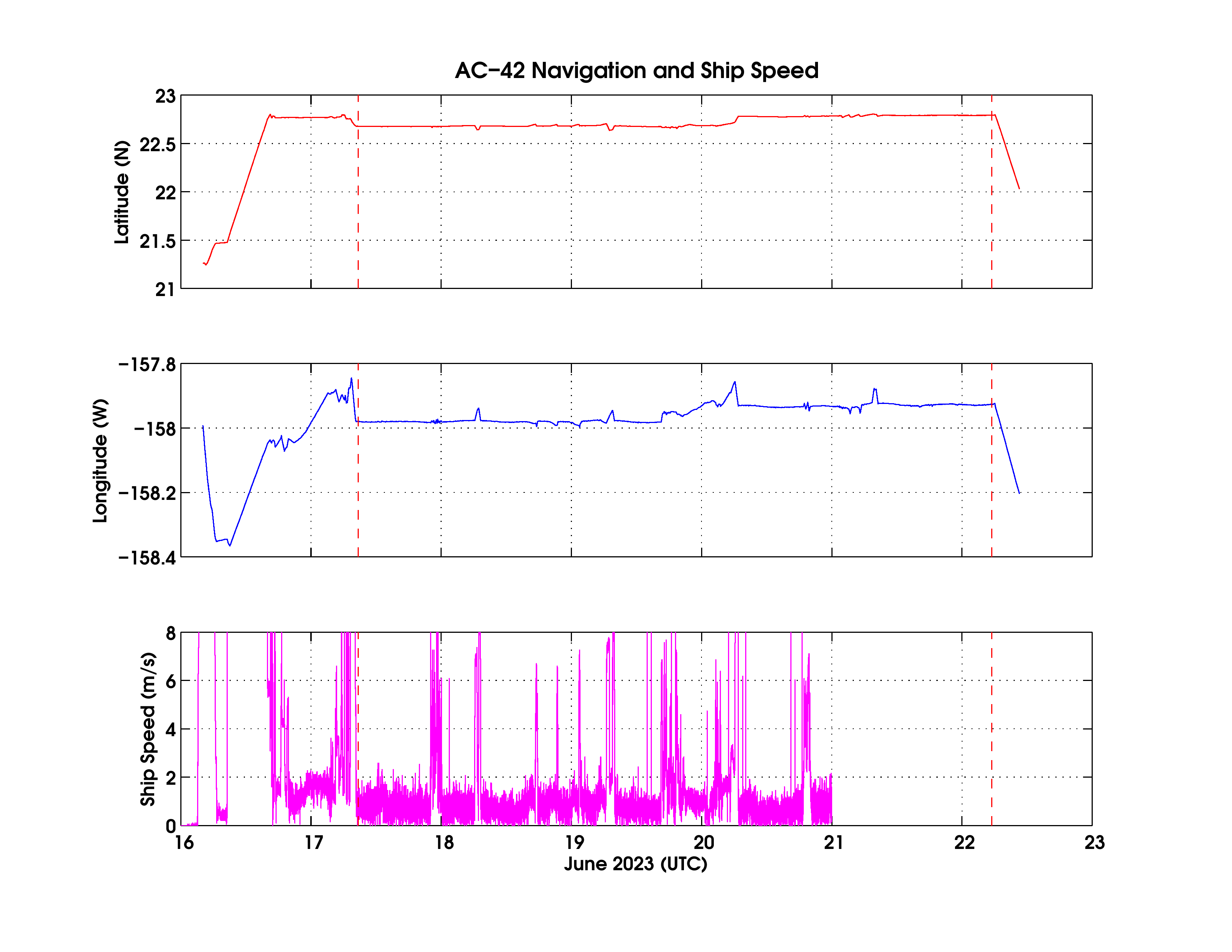 _images/ac42nav_final.png