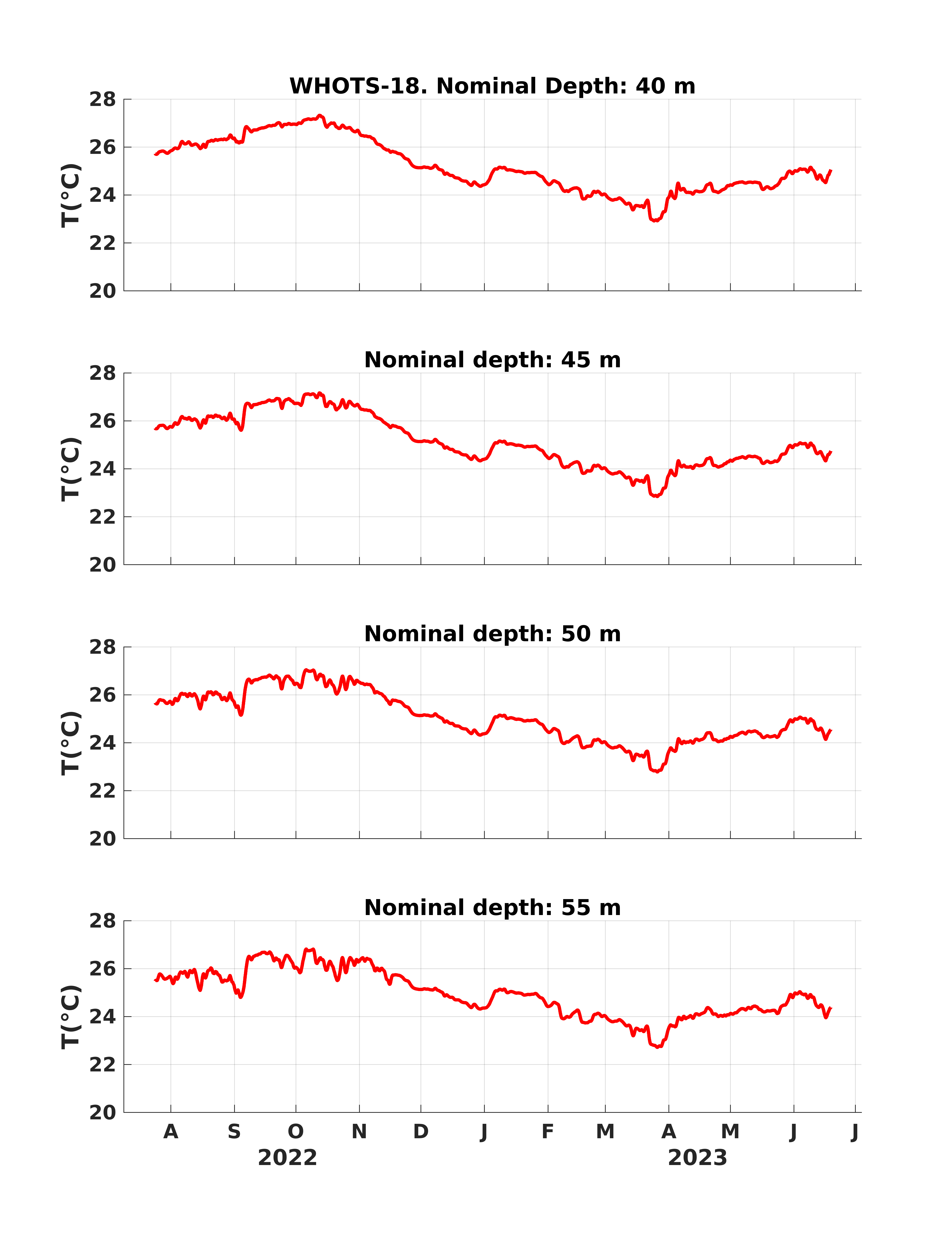 _images/wh18_Temp_5_8.png