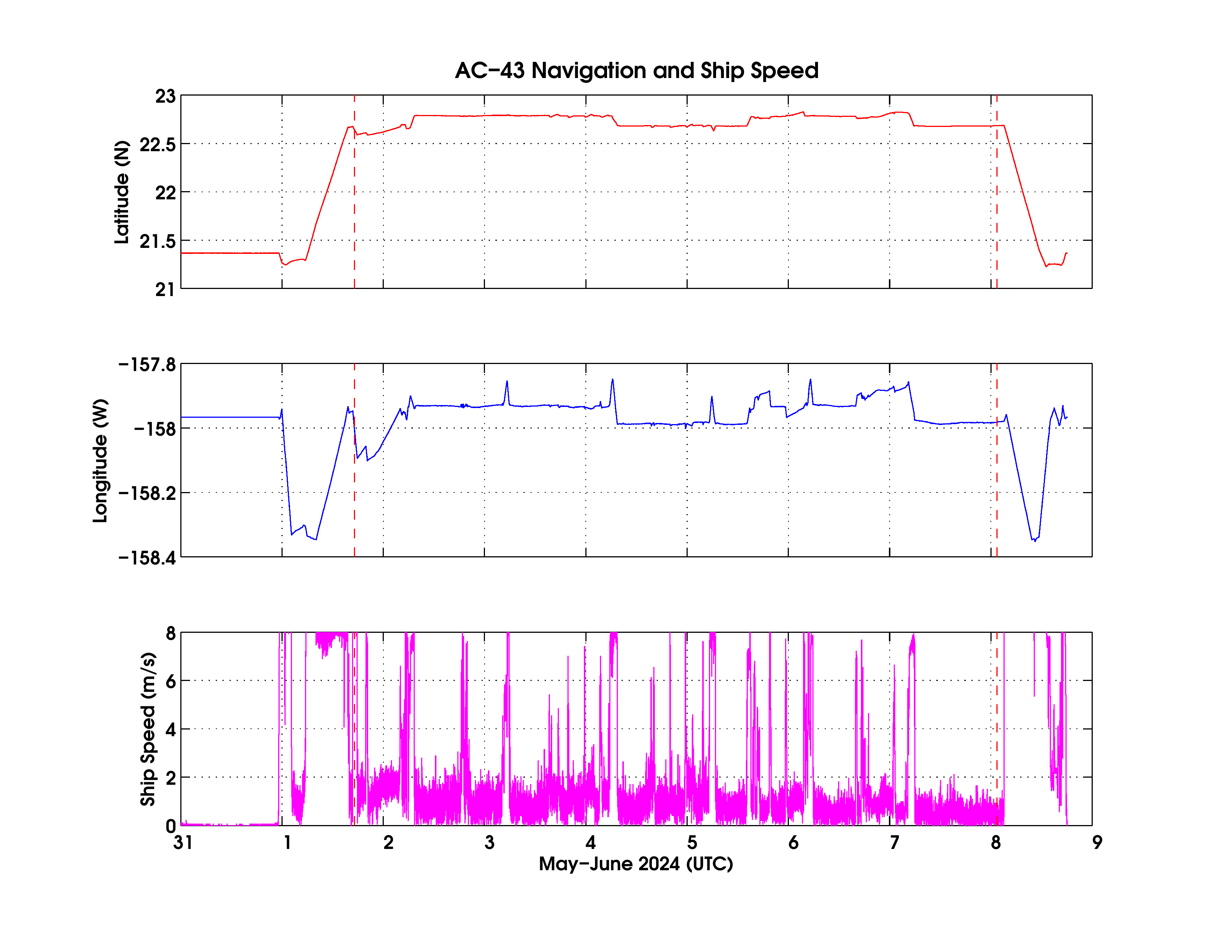 _images/ac43nav_final.png