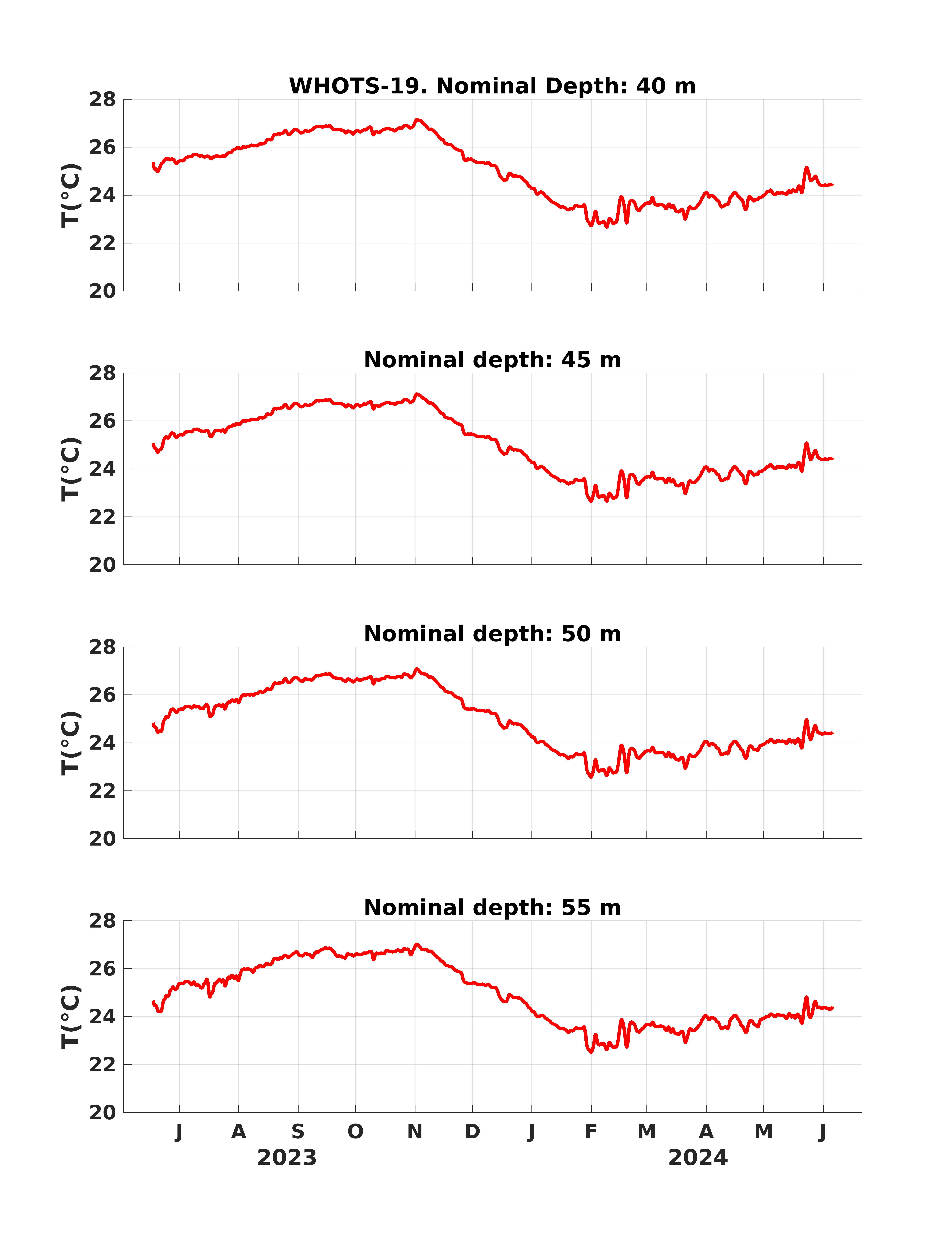 _images/wh19_Temp_5_8.png